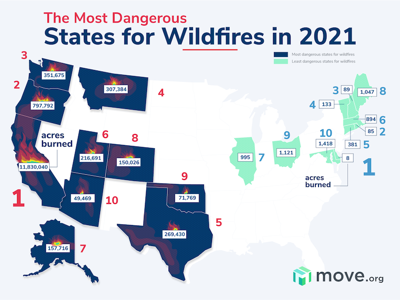 wildfire_insurance_options